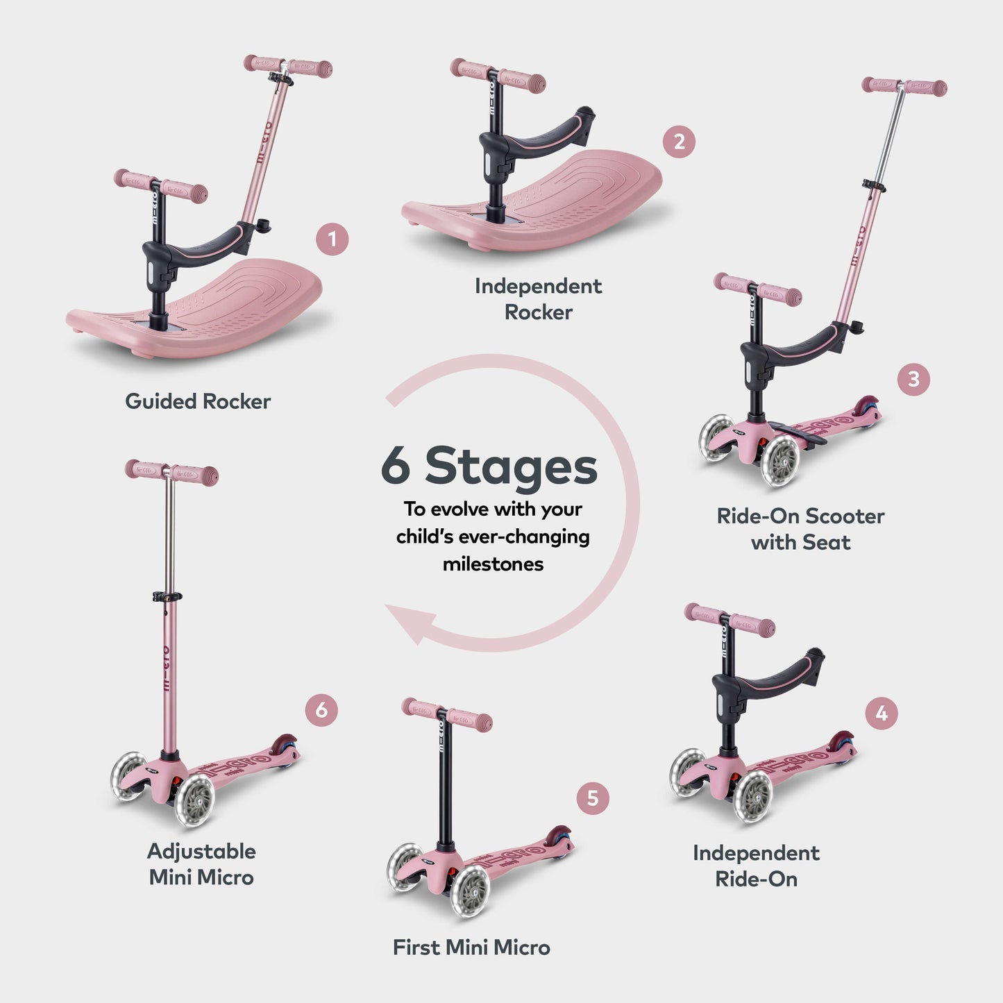 Mini Micro 4in1 with indoor rocker: Rose Pink