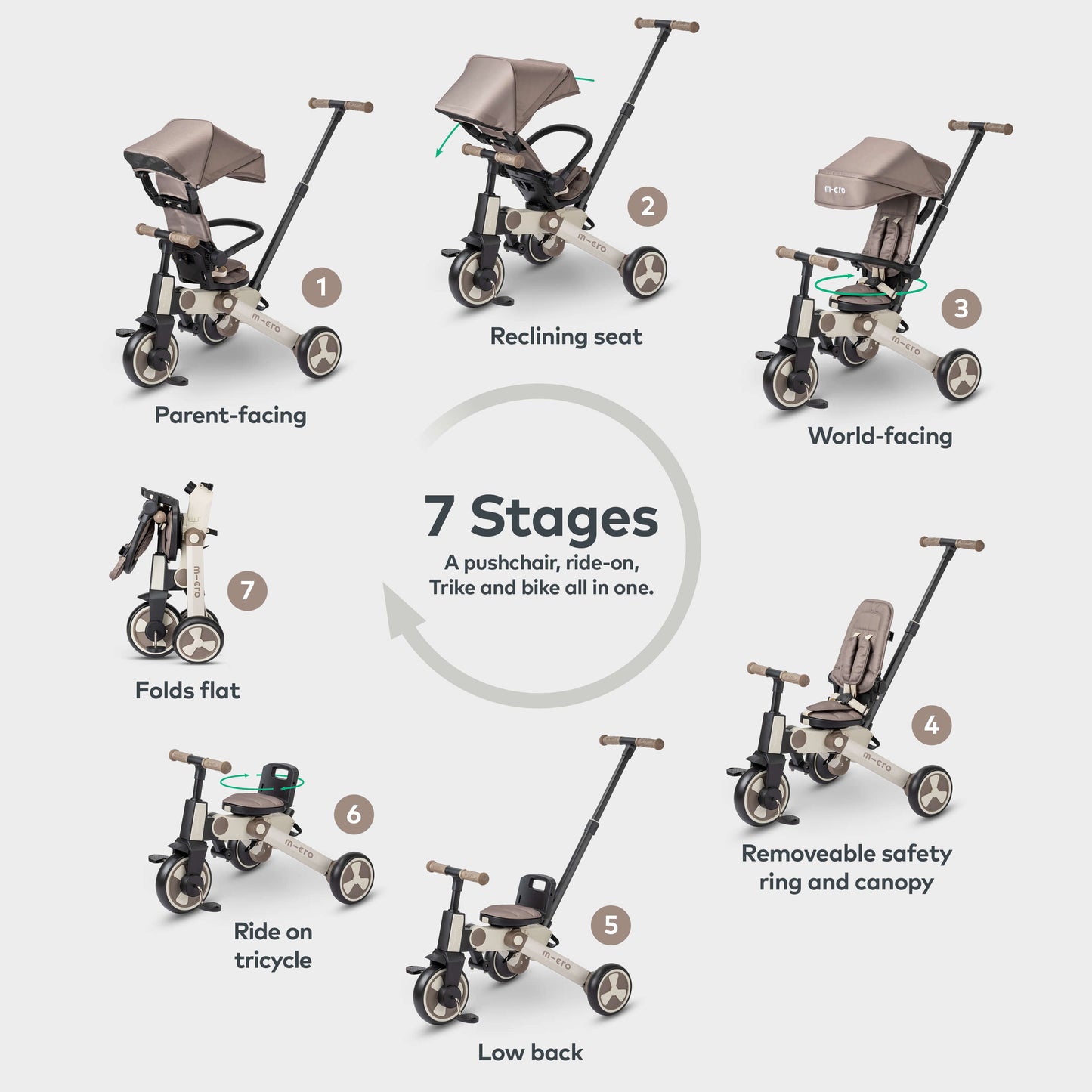 Micro Flexi Trike: Brown Latte
